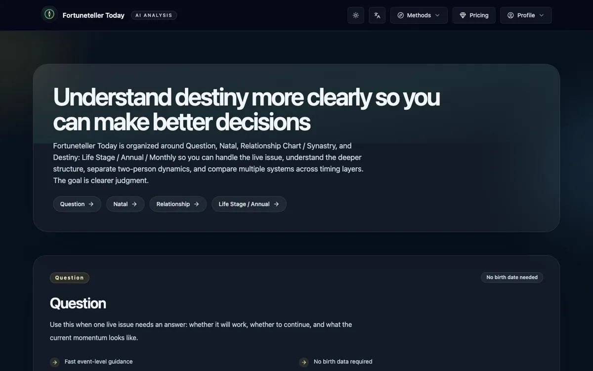 Fortuneteller.Today official website and landing page preview