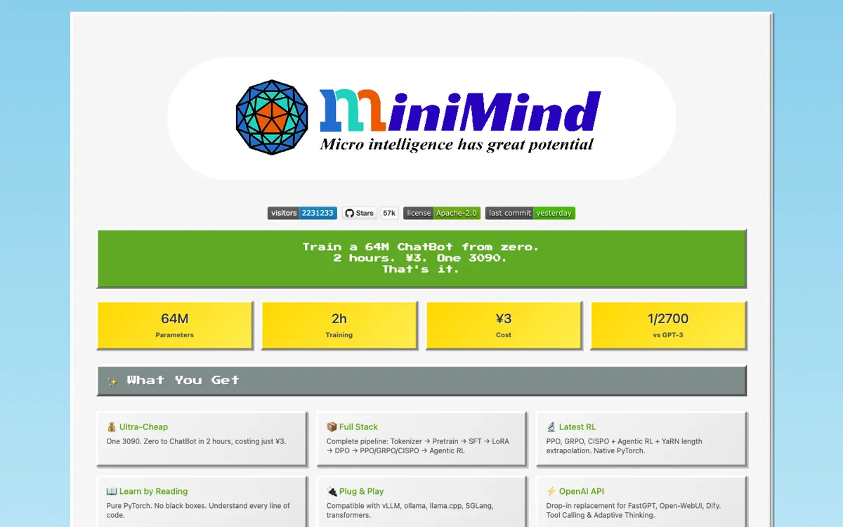 MiniMind official website and landing page preview