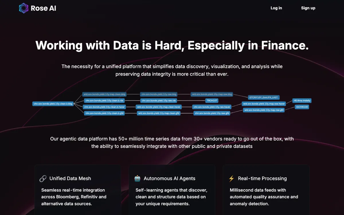 Rose AI official website and landing page preview