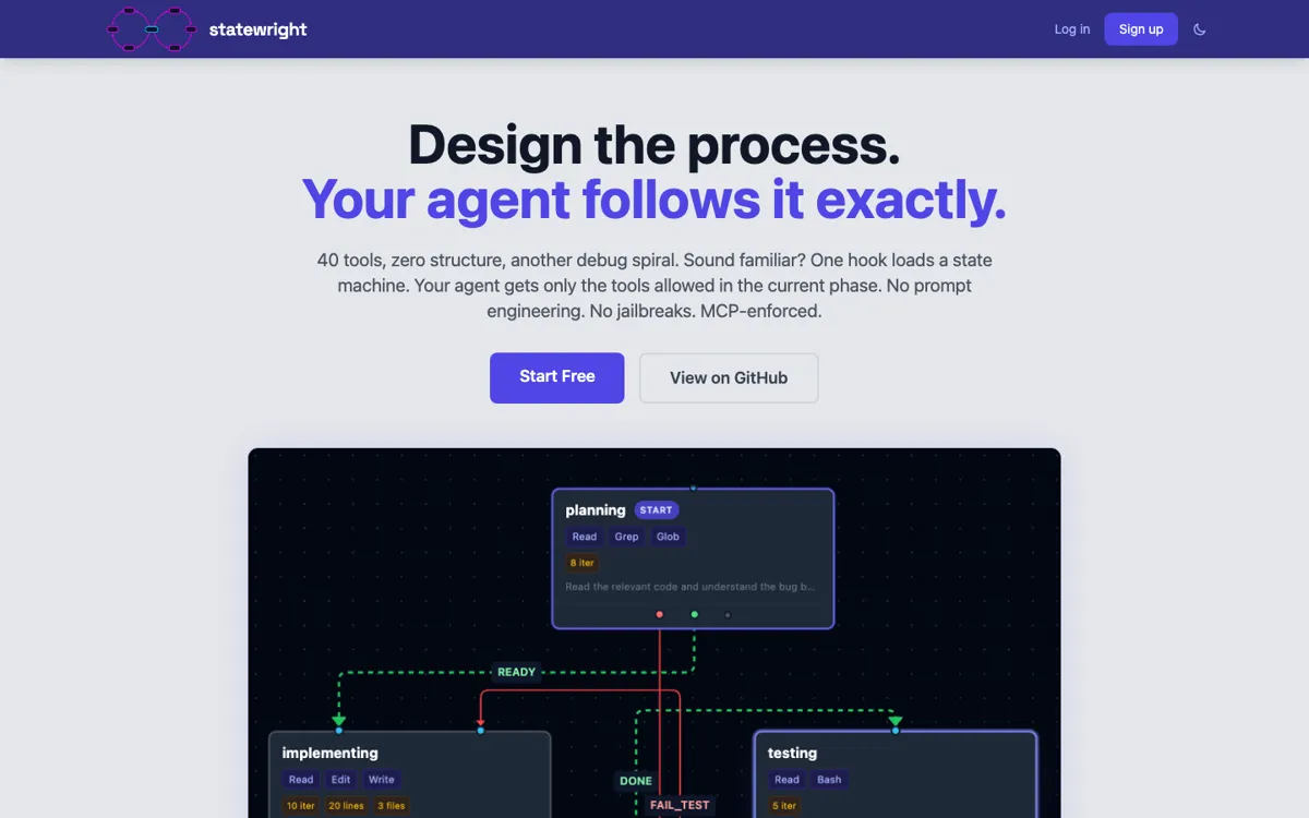 Statewright official website and landing page preview