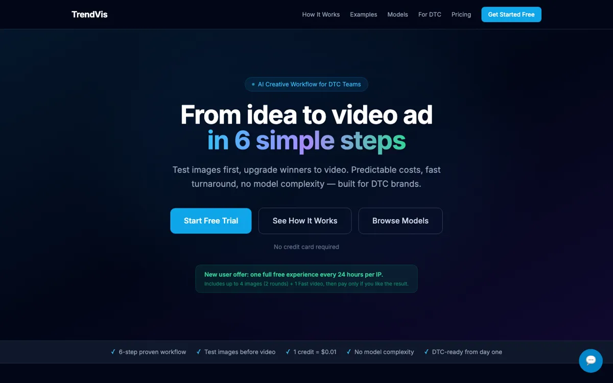 TrendVis official website and landing page preview