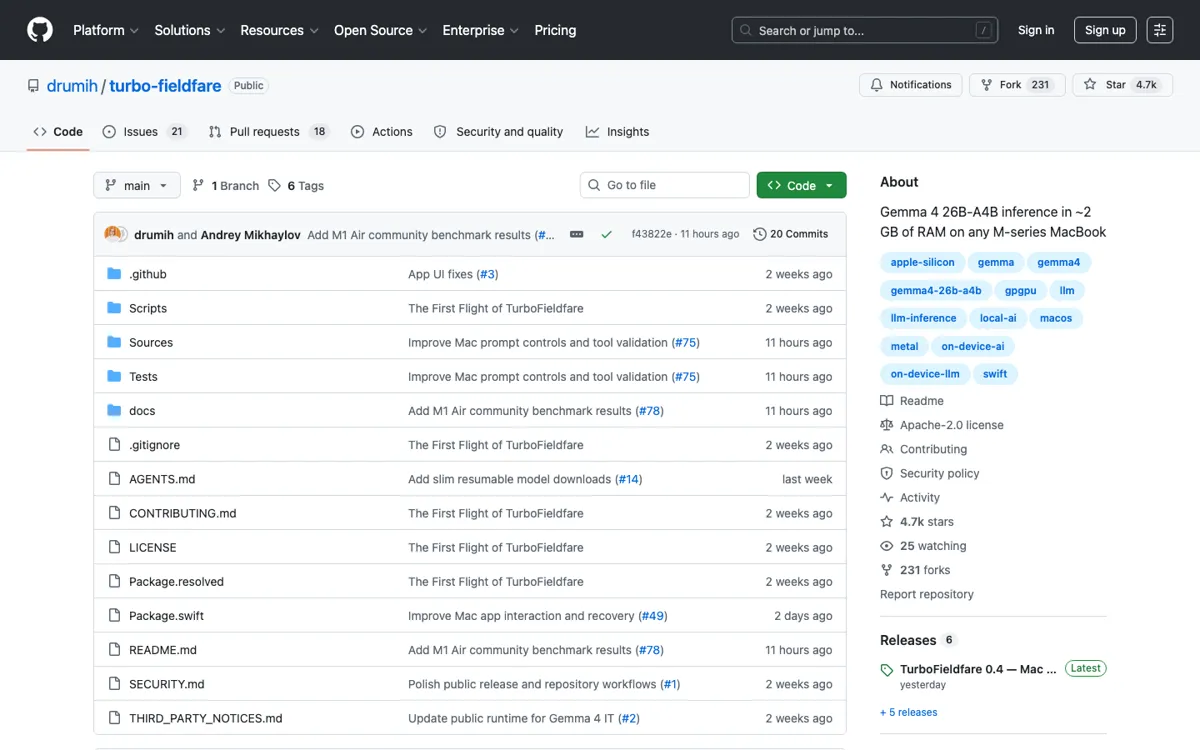 TurboFieldfare official website and landing page preview
